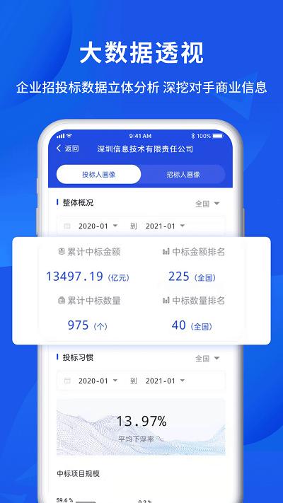 筑龙标事通app下载,筑龙标事通,采购app,招标app